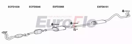 Система выпуска ОГ EuroFlo FDTRA20 9015B